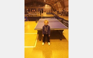 Top Détection Départemental