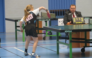 Résultats Critérium Fédéral Tour 2