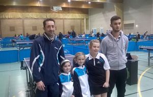 Résultats Critérium Fédéral Tour 3