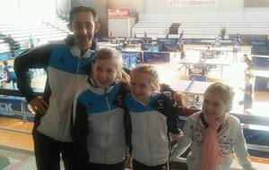 Résultats Critérium Fédéral tour 1