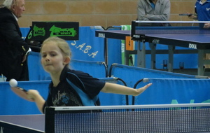 Résultats critérium fédéral tour 2