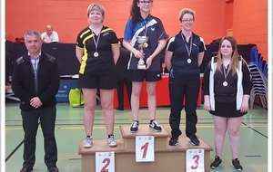 Finale Départementale par classement