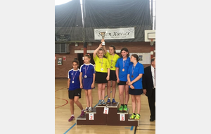 Résultats des Interdépartementaux à Breteuil le 25 juin 2017