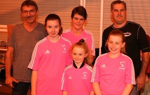 Vidéo / R1 Dames contre ABBEVILLE