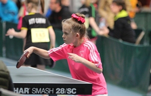 Résultats Critérium Fédéral Tour 4