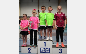 Résultats des finales départementales par catégories d'âges de ce samedi 12 mai à Saint-Laurent-Blangy