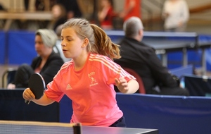 Résultats des finales individuelles régionales par classements