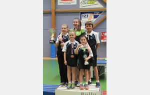 Critérium Fédéral Régional Filles