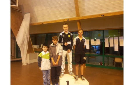RESULTATS TOURNOI 2014