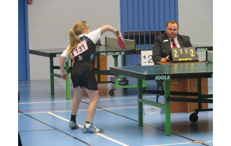 Résultats Critérium Fédéral Tour 2