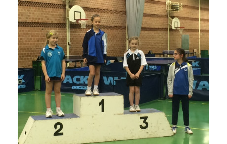 Top régional détection