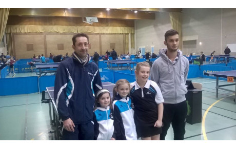 Résultats Critérium Fédéral Tour 3