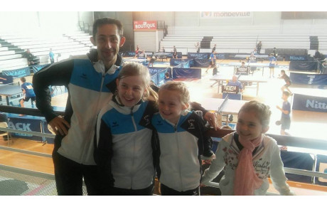 Résultats Critérium Fédéral tour 1