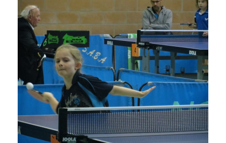 Résultats critérium fédéral tour 2