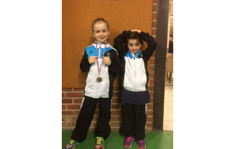 Résultats Top Détection Régional