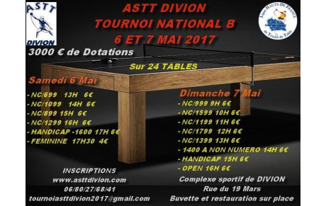 TOURNOI NATIONAL B