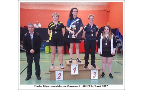 Finale Départementale par classement