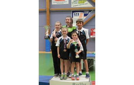 Podiums 3ème tour GPCA du 11 Juin 2017.