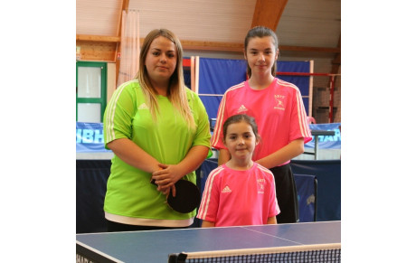 Résultats Tour 1 Critérium Fédéral